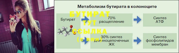 МДМА Балабаново